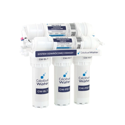 Filtr wody osmoza RO5 Mini - profil